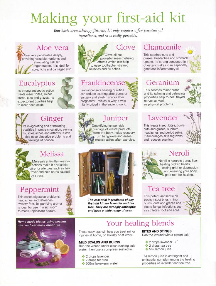J2doTTERA's tweet photo. Do you have a #essentialoils first aid kit prepared? Everyone should have a #FirstAid kit on hand for when an unexpected situation occurs. https://t.co/iA69RAAdOn