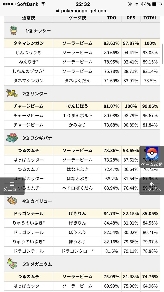 ポケモンgo攻略情報 ポケマピ スイクン対策は ナッシー サンダー フシギバナ カイリューの順にオススメです 個体値100 はcp1613 実装後変更になる可能性があります ポケモンgo 対策ポケモンがわかるツールより一部抜粋 T Co Bvsisceelc