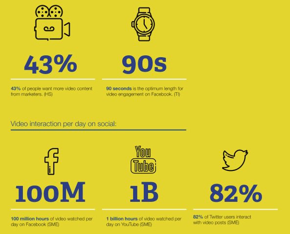 socialmedia2day's tweet photo. How to Build a Sustainable Social Marketing Strategy [Infographic] https://t.co/piWplwpc4o #smm https://t.co/9XKMIYCBTk