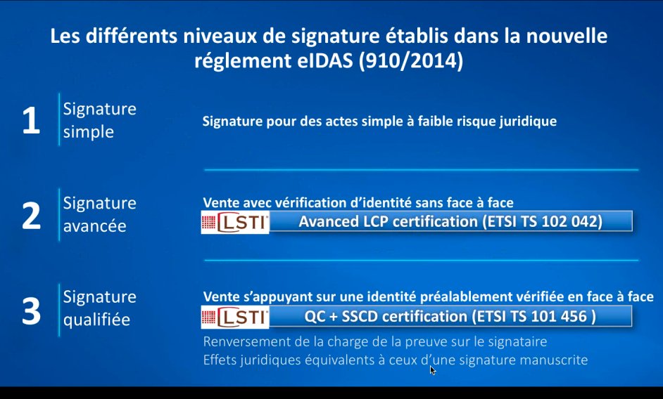 DocusignFR's tweet photo. #DSFRlive - "Il existe 3 niveaux de signature : simple, avancée et qualifiée" #eiDAS https://t.co/hx6SkjgnCv