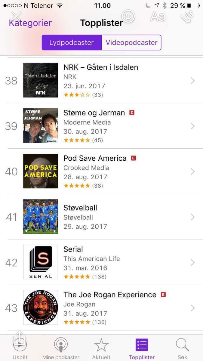 Oisann, <a href="/olkgrime/">Ole Kristian Grime</a>. Hjemmesnekra Serie A-pod inn på en respektabel 41. plass på topplista. Har du hørt Støvelball?