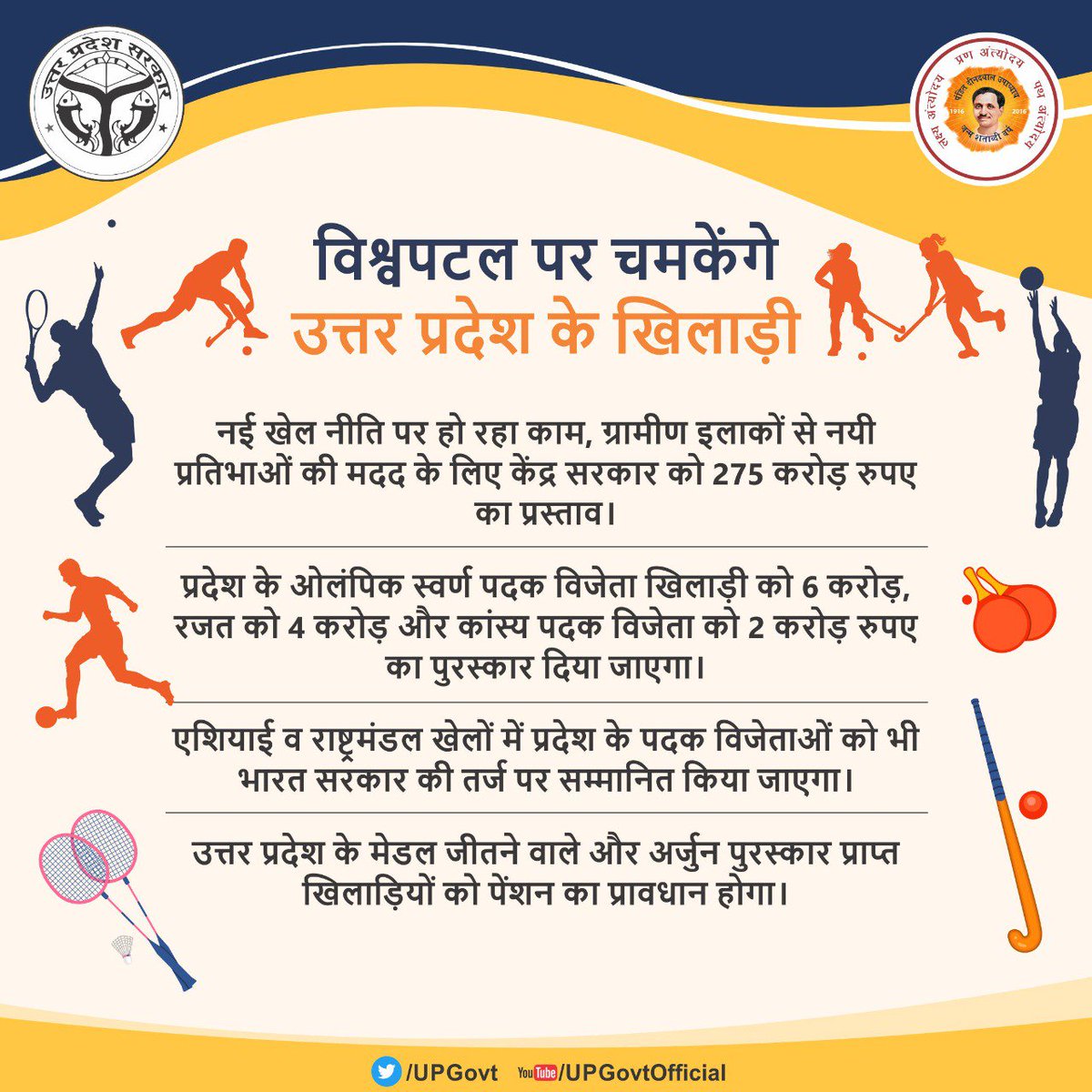 UPGovt's tweet photo. #UPGovt तैयार करेगी नई खेल नीति, युवा खिलाड़ियों को मिलेगा प्रोत्साहन। https://t.co/jqbPS5aVMN