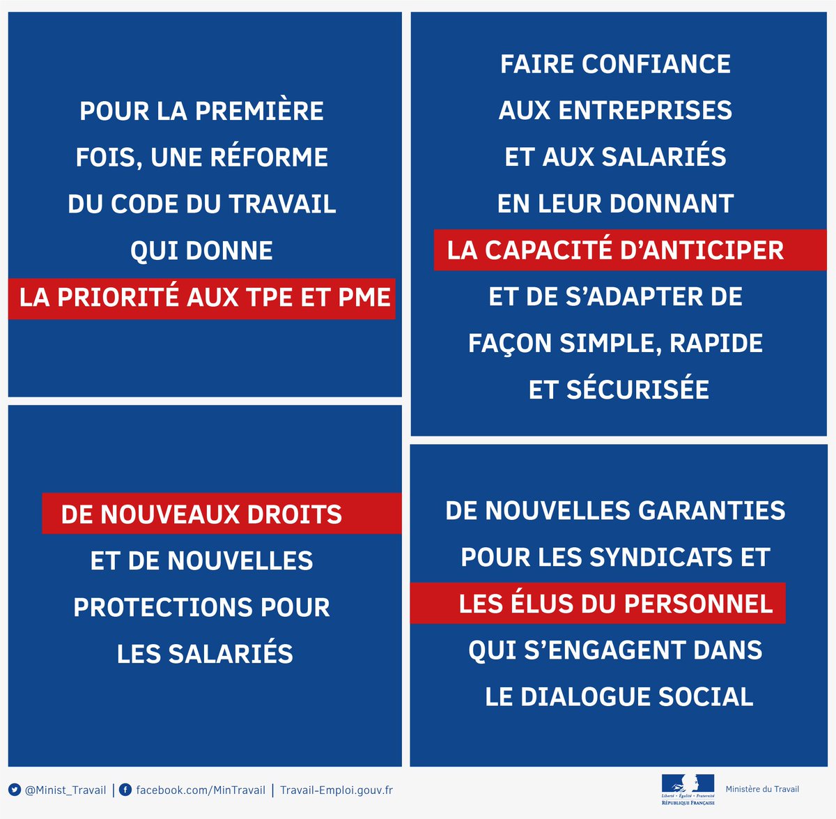 Article L1321 3 Du Code Du Travail