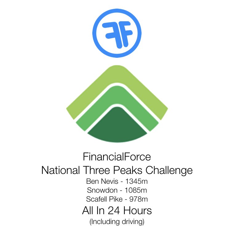 will_fieldsend's tweet photo. My work @FinancialForce is attempting @3peakschallenge in under 24hrs. Need fast reliable cars would @TeslaMotors sponsor us with a Model X? https://t.co/SzWlW1Q6MC