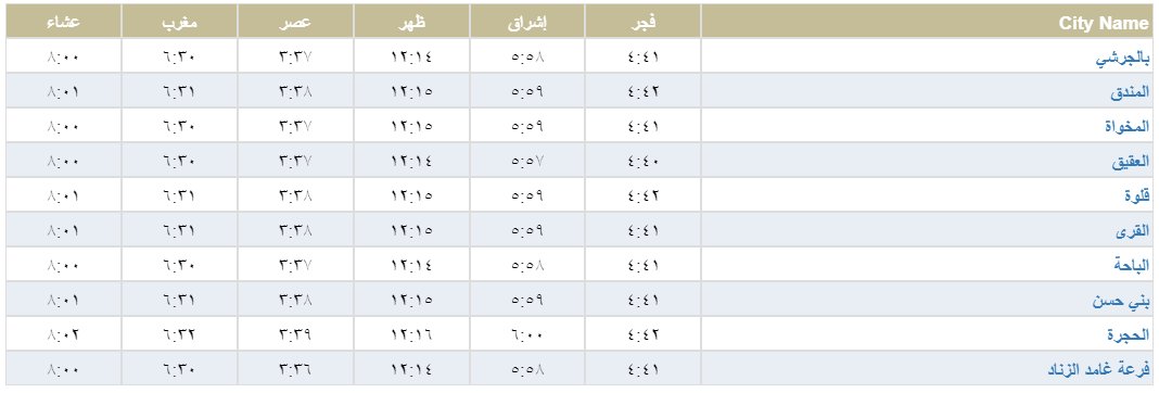 الباحة في اوقات الصلاة مواقيت الصلاة