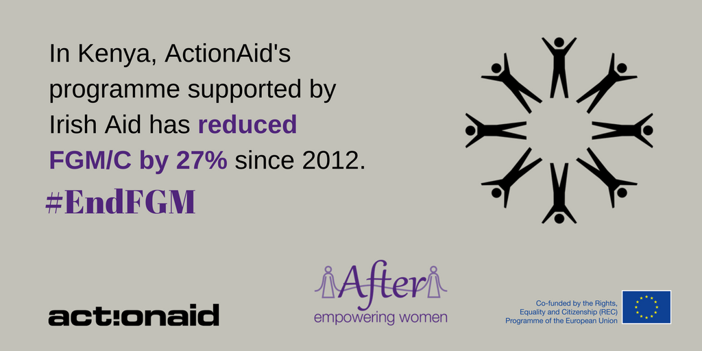 Actionaid_Ire's tweet photo. In Kenya our @Irish_Aid funded programme has helped to reduce FGM by 27% - we are using the same methodologies to #EndFGM in Europe #AFTER https://t.co/6E5axE3N3x