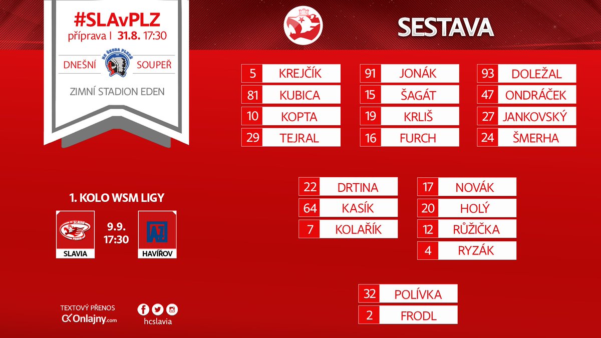 HCSlavia's tweet photo. Podívejte se na sestavu pro poslední domácí přípravné utkání před začátkem soutěže. #SLAvPLZ #priprava2017 https://t.co/8oCcI8dAtU