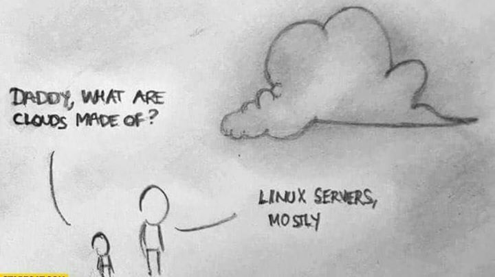 LinuxTuxTips's tweet image. #Linux #cloud

buff.ly/2vLIcfQ