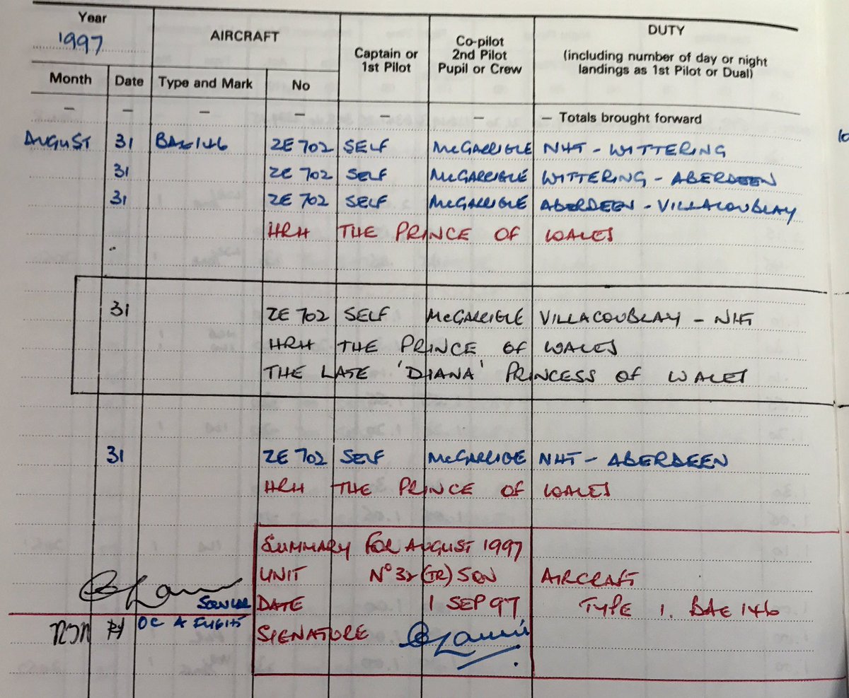 nickcoffer's tweet photo. Up next @BBC3CR, the amazing account of the RAF pilot who flew #Diana back to RAF Northolt. Here's his flight log https://t.co/mztqzpHpwQ https://t.co/qKuwN08hwP