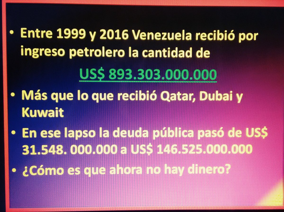 JoseAGuerra's tweet photo. Después de haber recibido los mayores ingresos petroleros de la historia y habernos endeudado, el pueblo pasa hambre https://t.co/XtNpn3jMmk