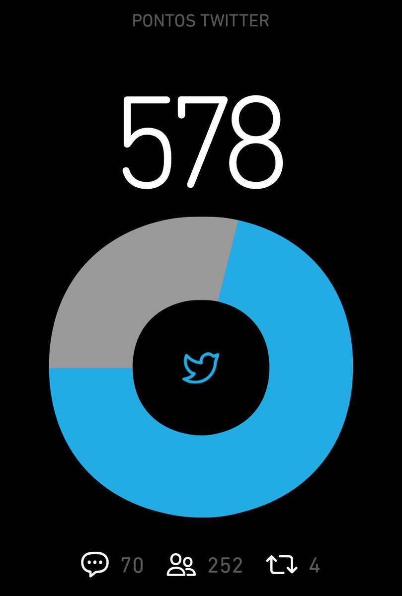 Obrigada BETAS!
Ainda Falta Pouco...
Vem de retweet 😉
#ParceirosBeta 
#BetaQuerLab