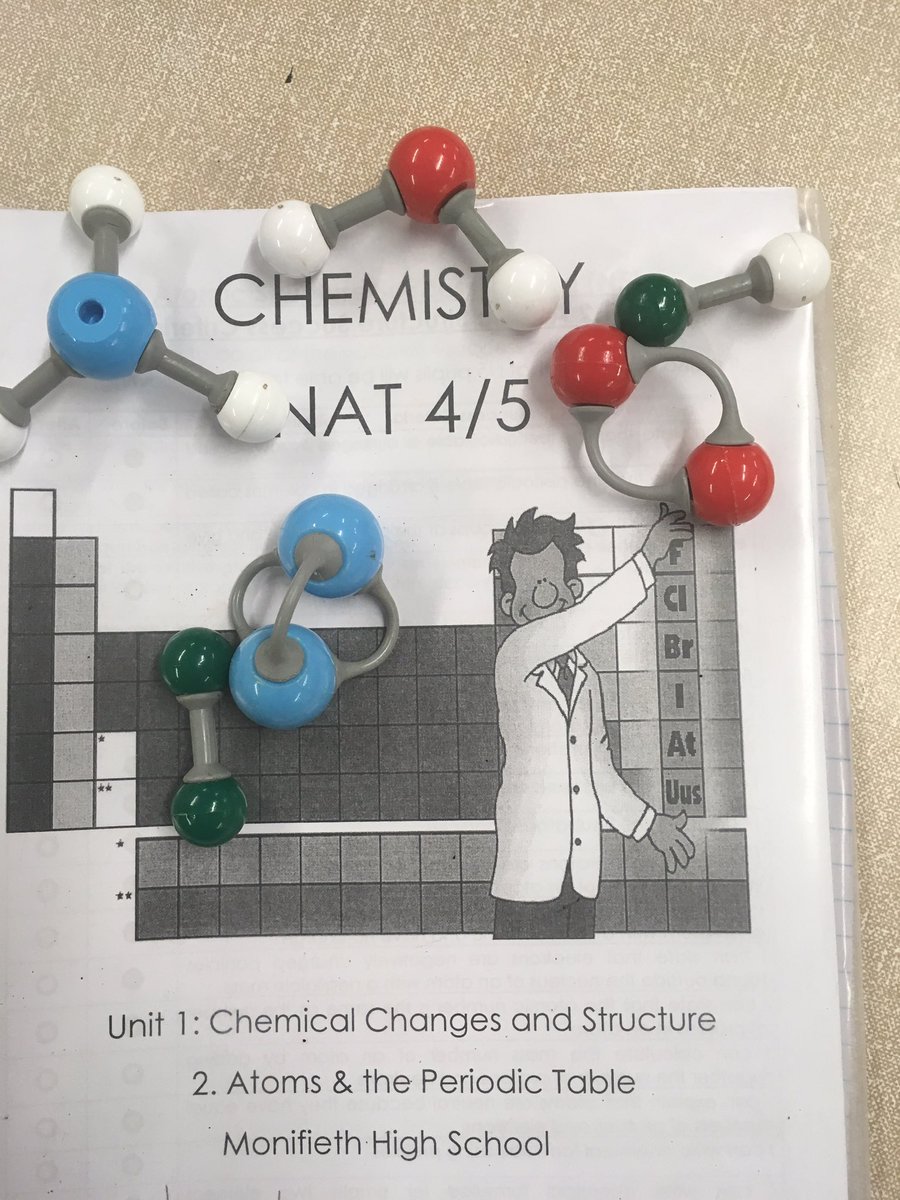 chemistryMHS's tweet photo. The Nat 5 class are really bonding π#bondingsesh https://t.co/bDT2dIQsl6