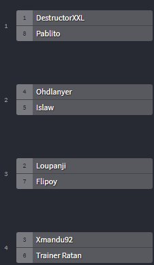 CRFrenchChamp's tweet photo. Le bracket final du CRFC aura lieu Dimanche 10 Septembre à 15h ! Notez ça sur votre agenda ça va envoyer du lourd ! https://t.co/xQnMusD3d5