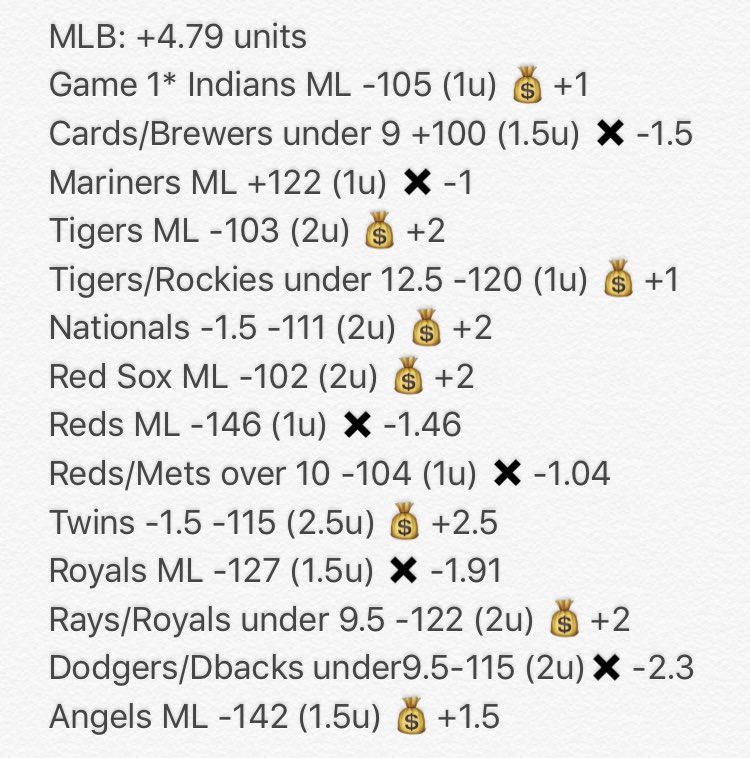 StackedCappers's tweet image. 8/30 Recap. Another solid day for the #MoneyTeam!