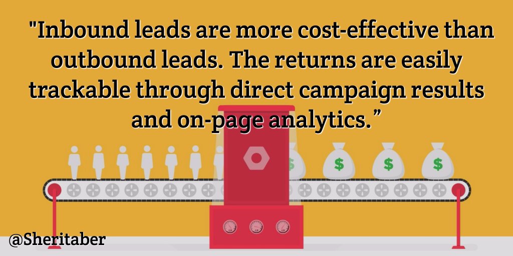 #InboundMarketing #marketing #inbound