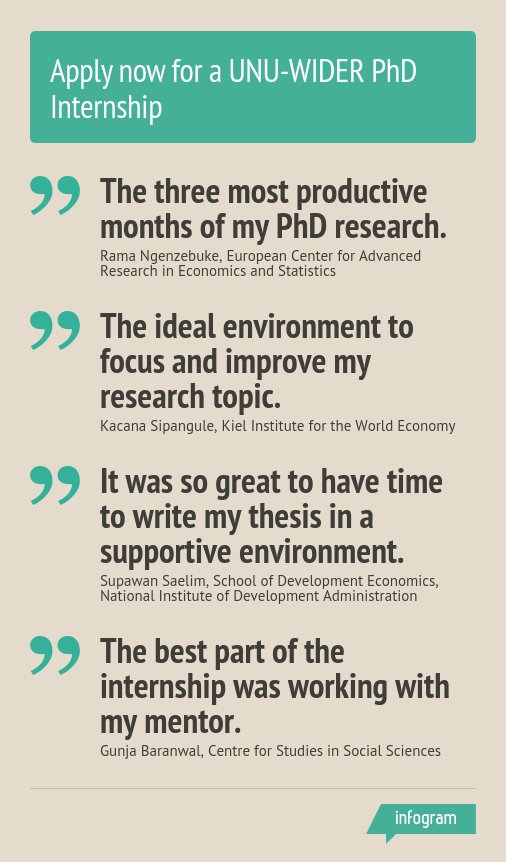 Our fully funded PhD #Internship programme opens for applications tomorrow. Visit #Helsink + work on your thesis. wider.unu.edu/internships