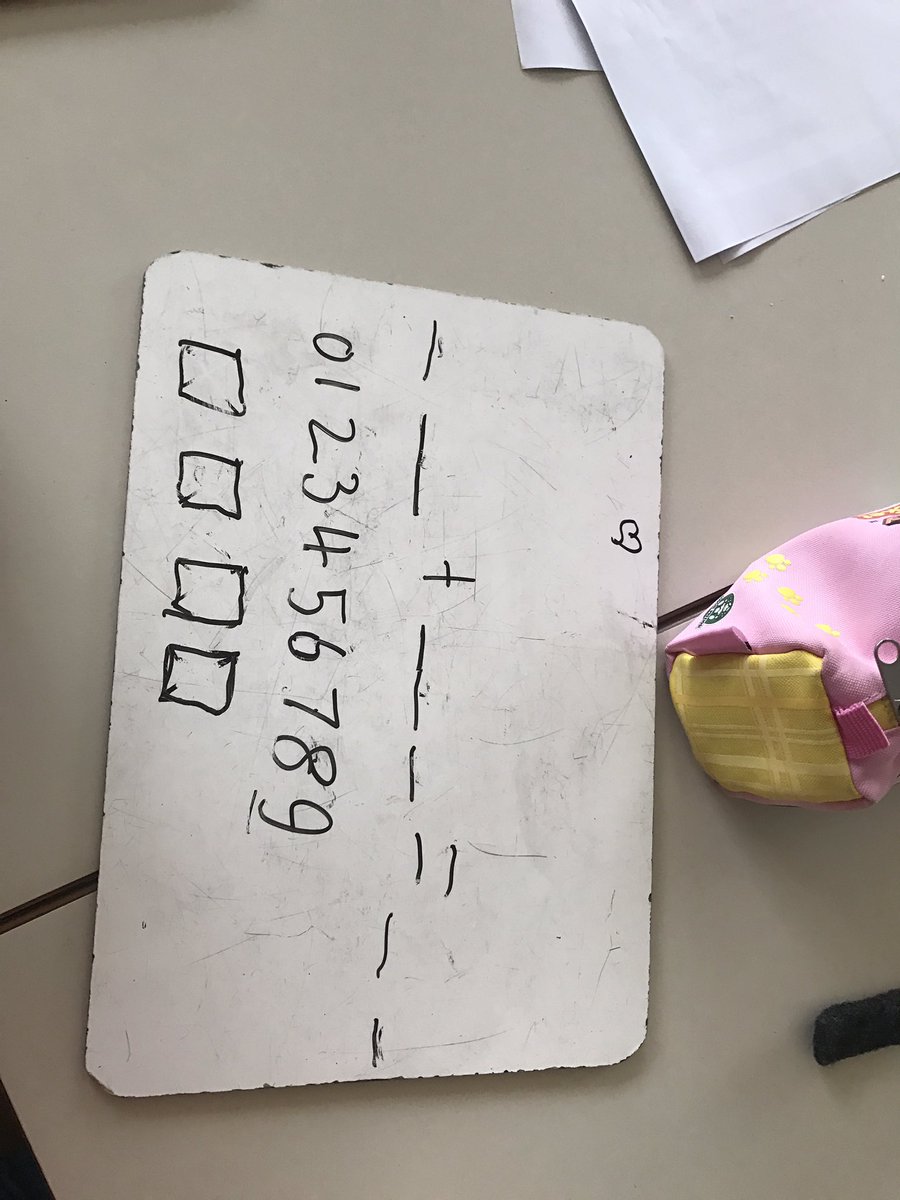 ellydilworth's tweet photo. Playing Four Strikes & You're Out with third graders. Thanks! Promoting #reasoning #mathed @mburnsmath #zismath #zislearns https://t.co/cyiQwWUzU7