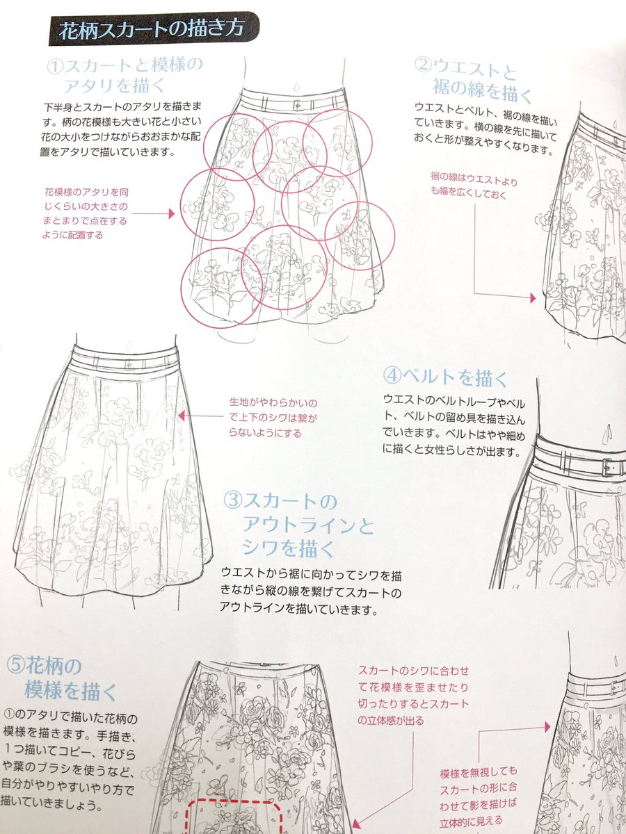 Nkgr Twitterren デジタルツールで描く 魅力を引き出す女の子の服の描き方 本日発売しました 女性キャラに似合いそうな現代の洋服を ガーリーやフェミニン カジュアルなどの系統ごとに分類してコーディネート例や服の描き方 作例をまとめています T Co