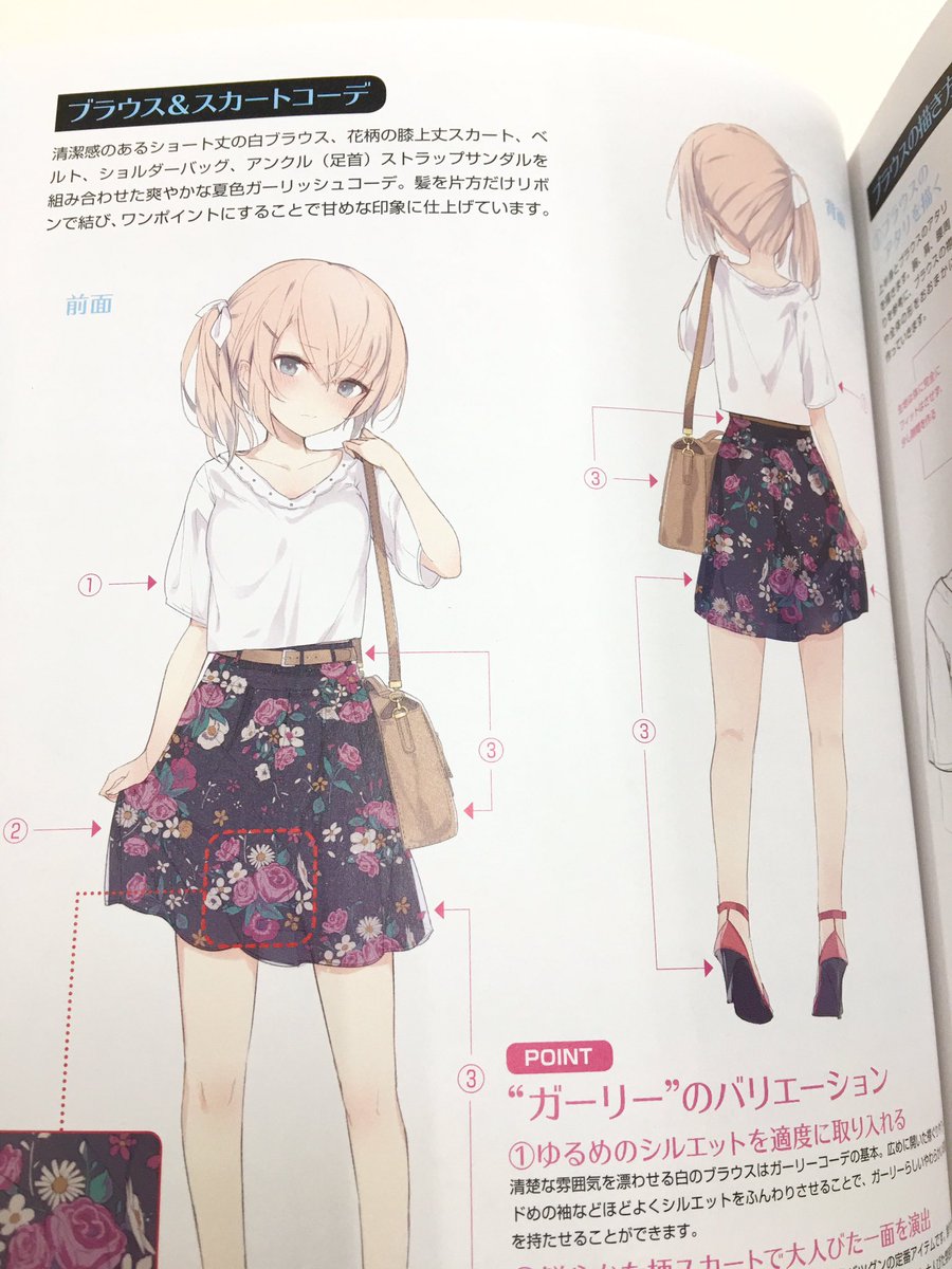 Nkgr Twitterren デジタルツールで描く 魅力を引き出す女の子の服の描き方 本日発売しました 女性キャラに似合いそうな現代の洋服を ガーリーやフェミニン カジュアルなどの系統ごとに分類してコーディネート例や服の描き方 作例をまとめています T Co