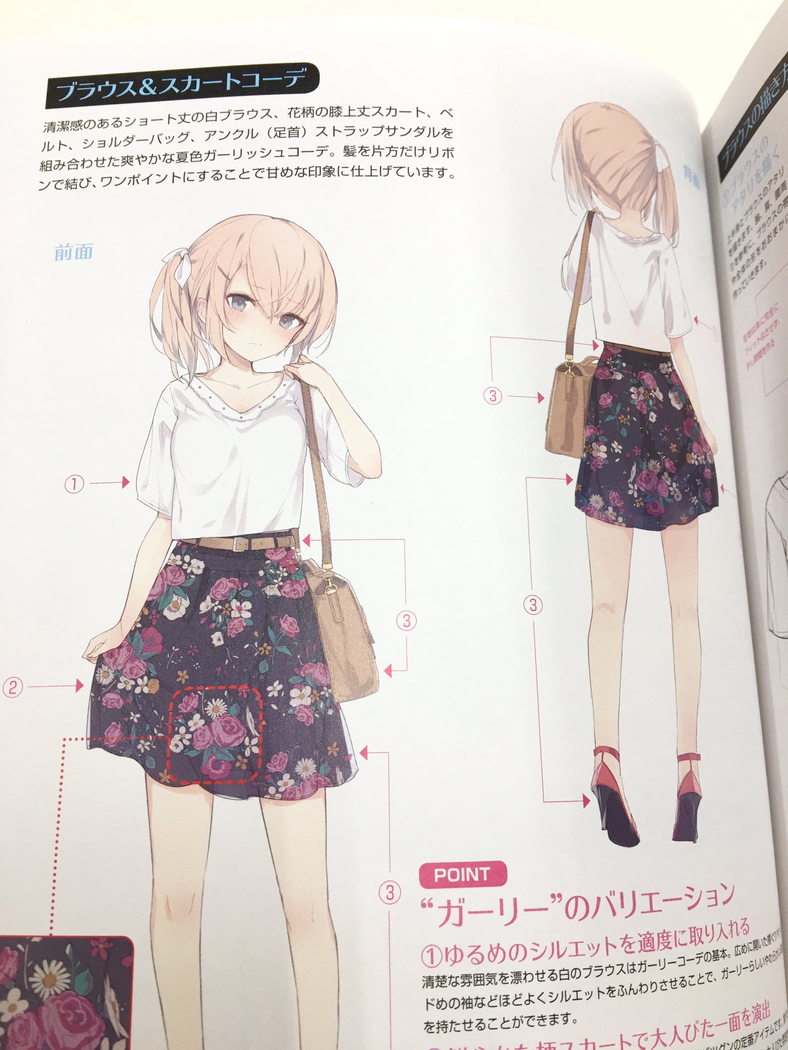 Nkgr デジタルツールで描く 魅力を引き出す女の子の服の描き方 本日発売しました 女性キャラに似合いそうな現代の洋服 を ガーリーやフェミニン カジュアルなどの系統ごとに分類してコーディネート例や服の描き方 作例をまとめています T Co