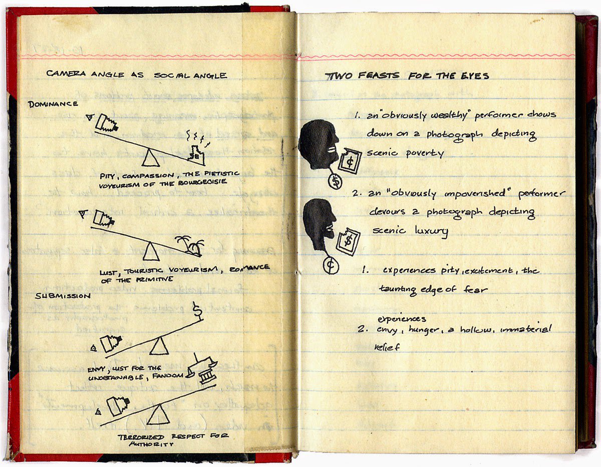 MarkJCurran's tweet photo. Notebook #AllanSekula 1977 https://t.co/DRdt3wQLlh