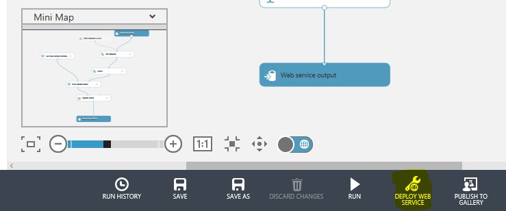 fadavanc's tweet photo. Entérate como usando #Azure #MachineLearning logramos predecir embarazos adolescentes en pos de combatir la pobreza https://t.co/H6u5F4NbTF https://t.co/Iz1Q4wUnLx