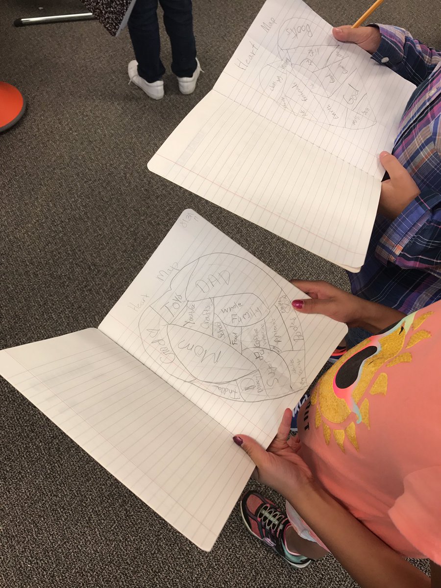 DWrightHall's tweet photo. Heart Mapping ❤️ #teachingwriting #lisdelem #leanderwrites #iteachtoo @MJAkinElem https://t.co/j86knYponl