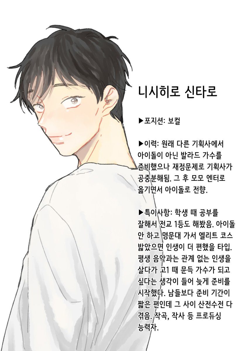 Debut Teaser - Nishihiro Shintarou ver.