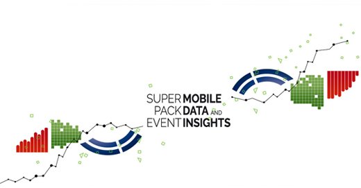 Trimergo's tweet image. Kom op 5 oktober naar ons klantevent in Apeldoorn en ontdek de nieuwste features van onze project ERP software! goo.gl/GVxxFV