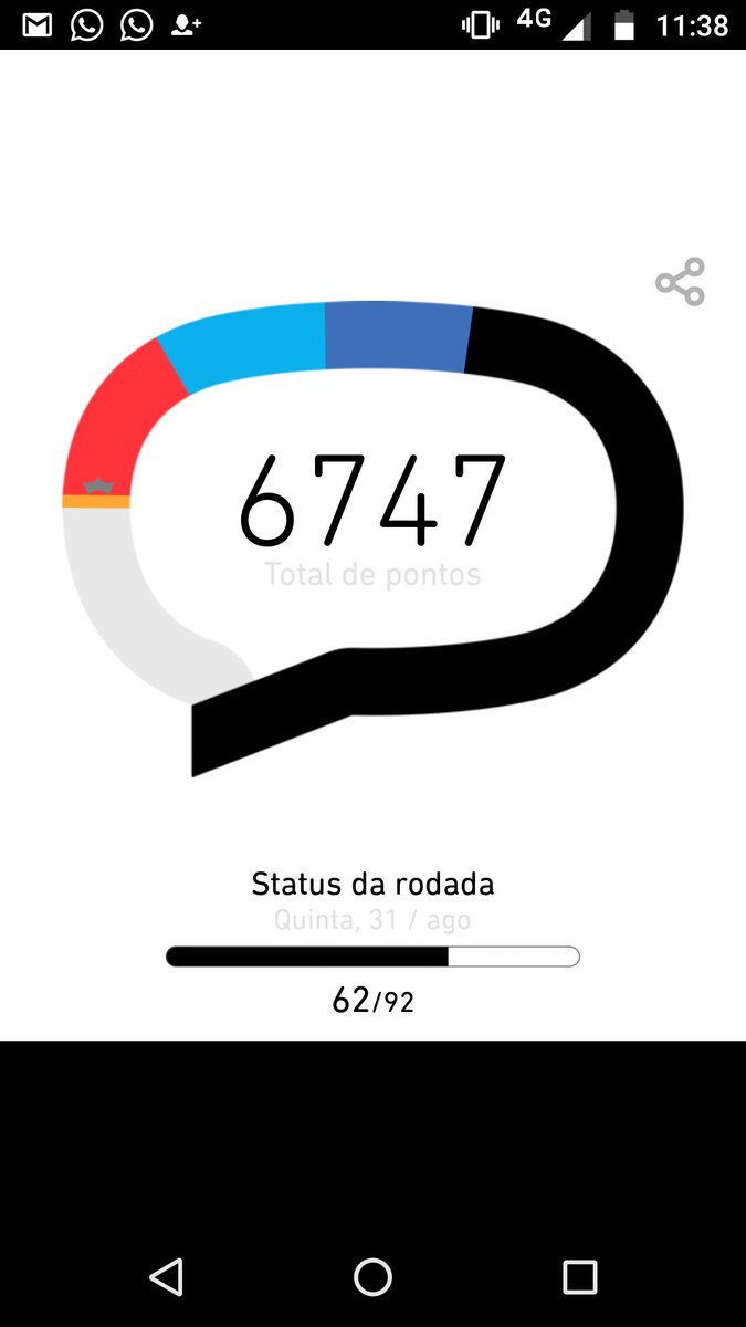 Bom dia!  Muito obrigada a todos vocês e a família  #BetaQuerLab. Vocês são foda, sem a ajuda de vocês nada disso seria possível. 😍😍