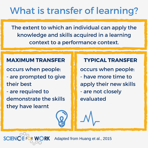 NEW EVIDENCE SUMMARY: What is #training transfer and what makes people apply what they learned to their jobs? scienceforwork.com/blog/apply-tra… #EBHR