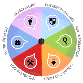 JohnKinel's tweet photo. Support Portal https://t.co/IcBo48I0RV https://t.co/ym7mX1T70T