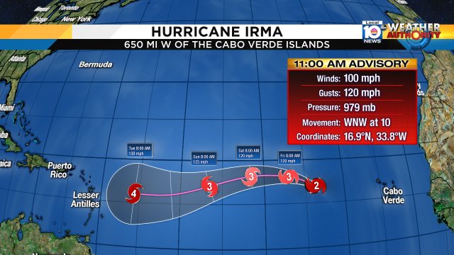 HURRICANE IRMA - Irma is rapidly instensifying over the eastern Atlantic, now a category 2 hurricane. #Irma #Tropics https://t.co/MncUILogFs