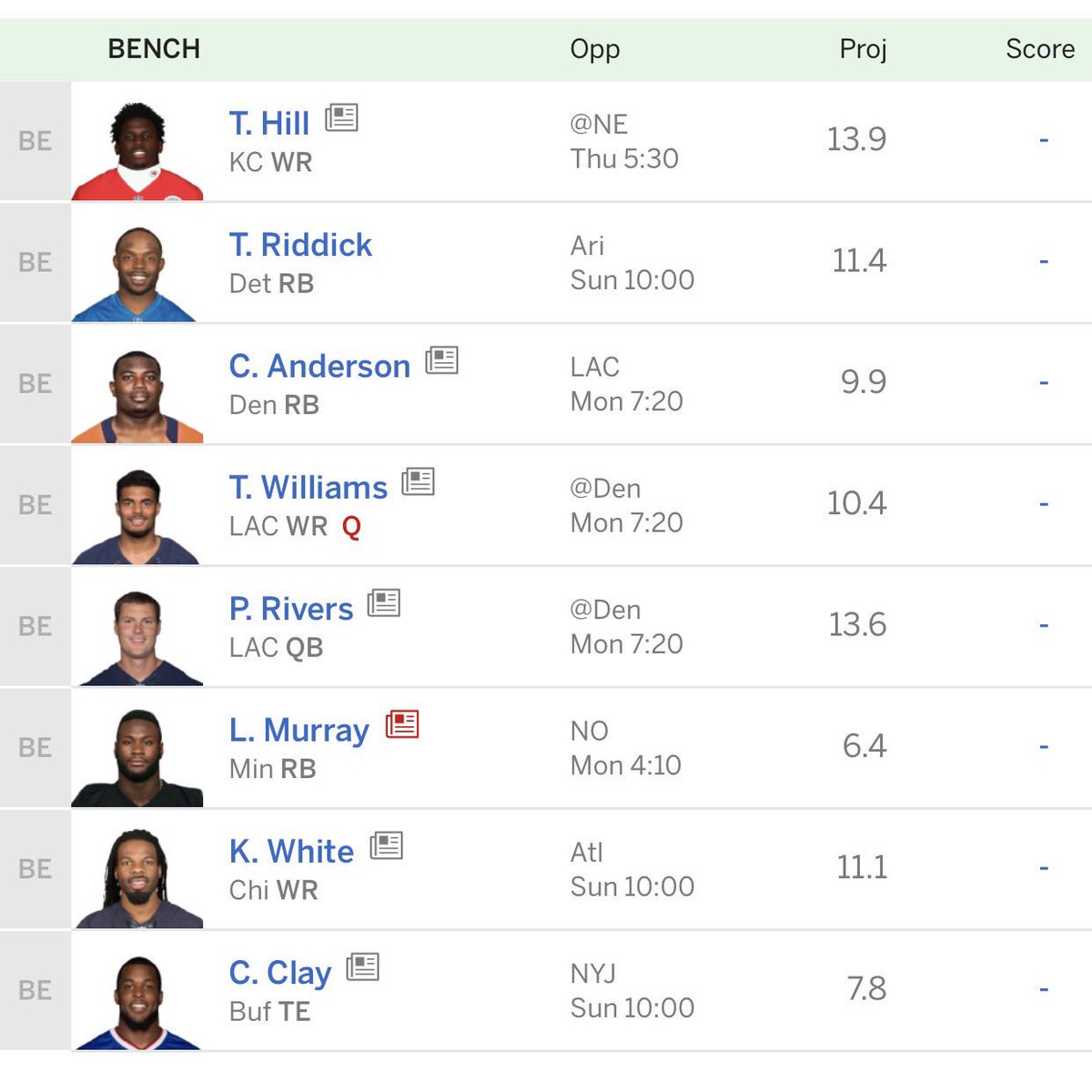 str8ftballpolls's tweet photo. Rate my squad! https://t.co/4yw5Oyj3od