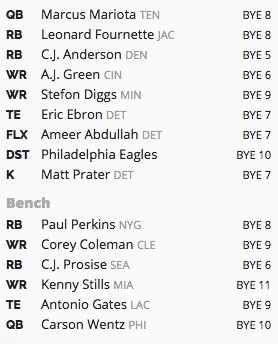 FantasyVicious's tweet photo. Mock de hoje:
pick 8/14 - TD pass - 6 pts.
#MockDraft #NFL #FantasyFootball https://t.co/rm1sy98zUh
