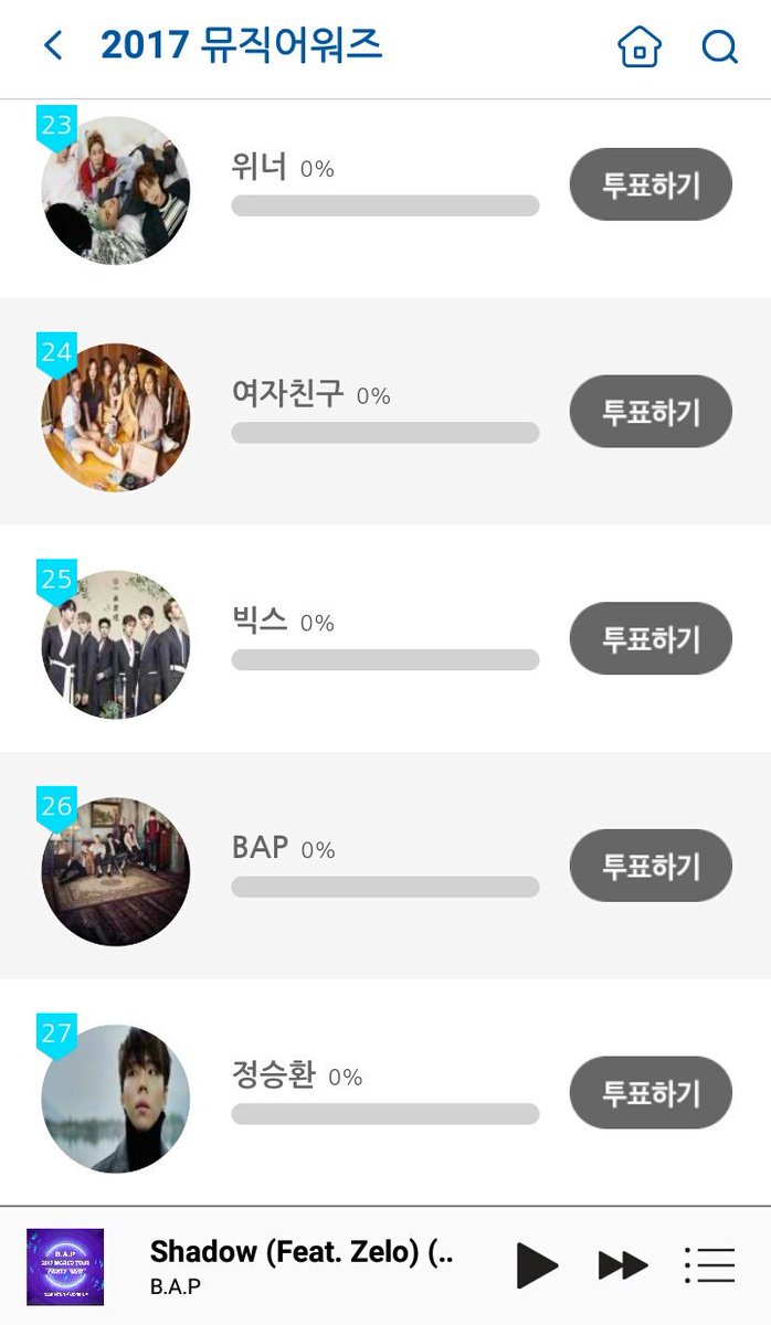 Vote4BAP's tweet photo. ⚠Voting Rank Update⚠

Soribada Soba 10: #26
Soribada Popularity Award: #23
Daum Special Event: #7
Mwave Meet&amp;Greet: #4 https://t.co/lzcRatdf67