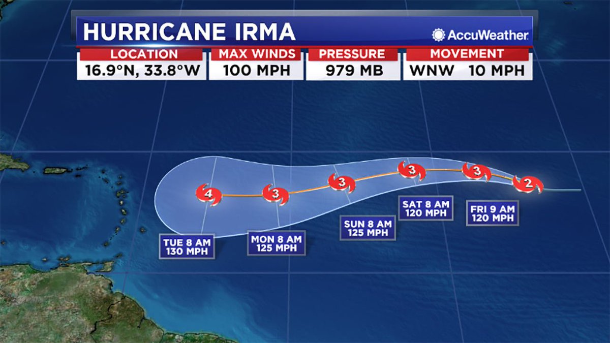 #BREAKING Irma strengthens into hurricane over Atlantic
abc13.co/2glp5ng