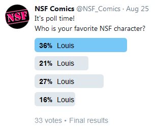 NSF_Comics's tweet photo. Hey everyone!
We got the results of the last poll. With 36% the winner is...
Louis!
What a surprising turn of events!
*is shocked* https://t.co/nVO6zWf05G