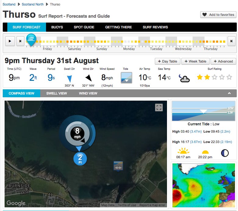 Hotswell - Surf tweet media