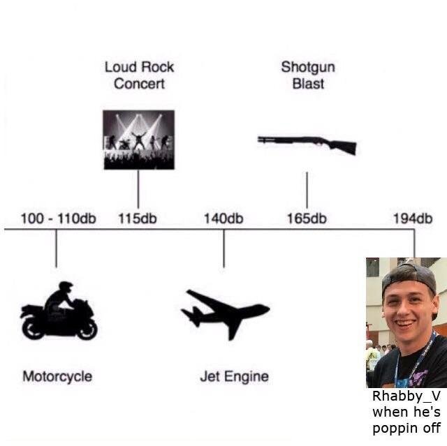 MrFruitYT's tweet photo. LMAO @Rhabby_V - Courtesy to reddit user Lineman27 on what is evidently my own subreddit https://t.co/WOQnZSyyZw https://t.co/a9FvCTTGJ8