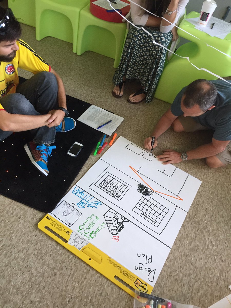 krisyvonne's tweet photo. Unpacking the @BIEpbl Teaching Practices through storyboards. "How could I plan to capture PBL teaching practices in action?" @TripleEaacps https://t.co/bDS5aFQhcs
