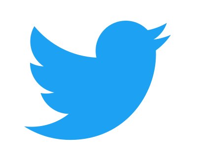 IconAdam's tweet photo. How has Twitter's logo changed over the years and why were the changes made?  https://t.co/vqLD7pVNxu https://t.co/X9wrOLwZcp