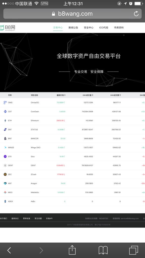 b8wang.com tweet media