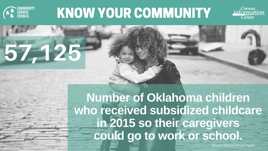 CSC_Tulsa's tweet photo. August Data Focus: Child Well-Being. #CSCTulsa #CSCData #CSCEducation #Oklahoma #childcare https://t.co/fHlRkw5LVJ