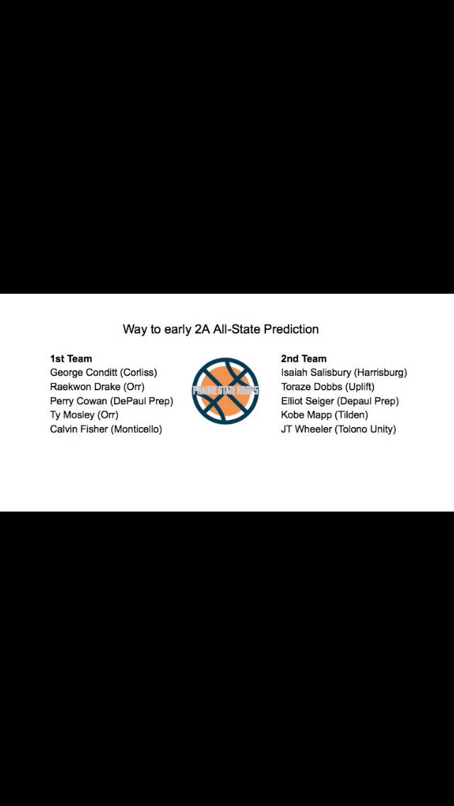 HoopsBuckman's tweet image. Way to early 2A All-State prediction