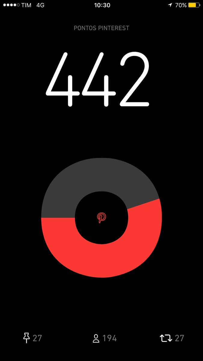 Ajudem a tia que eu sigo de volta!!!  br.pinterest.com/palavraperturb…