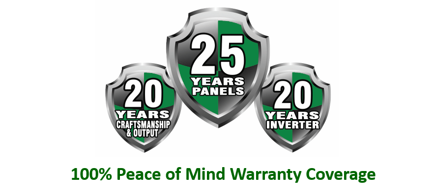 We offer some of the best warranties in the business, including on output, so that you never have to worry about your solar installation.