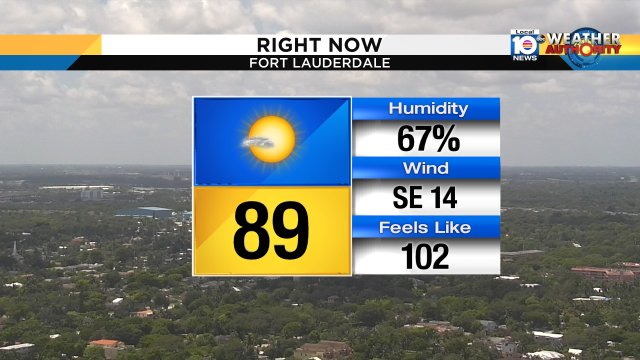 Good afternoon #FortLauderdale! Feeling the heat right now 89° feels like 102° #hotsummer #FLwx https://t.co/u9l6Ao5zs2