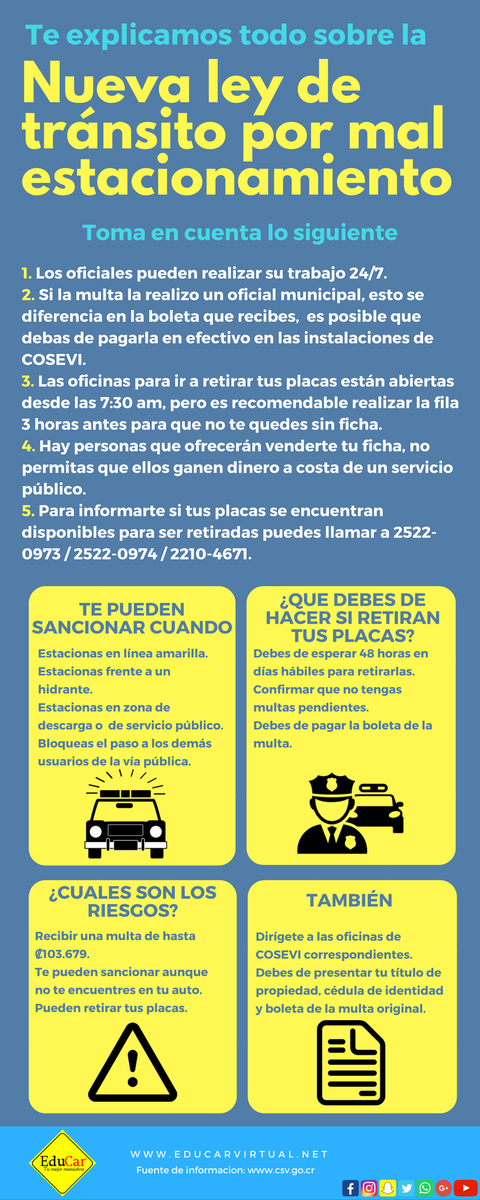 educarcr tweet picture