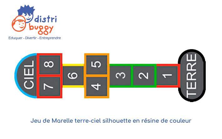 Distribuggy2035's tweet photo. #DistriBuggy #Rentree2017 #Academie #ALSH
#Recreation #JeuxDurables
#créativité #sociabilité #Enfants
Demandez un devis au +33139598511 https://t.co/rNxCMfn0as